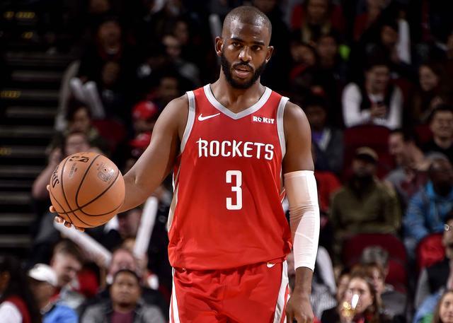 体的关注 体的关注