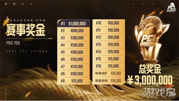 胜武基奇 胜武基奇