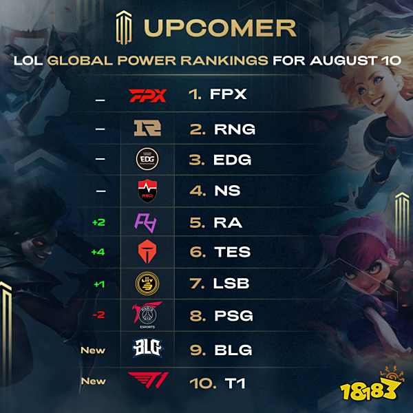 对中国羽毛 对中国羽毛