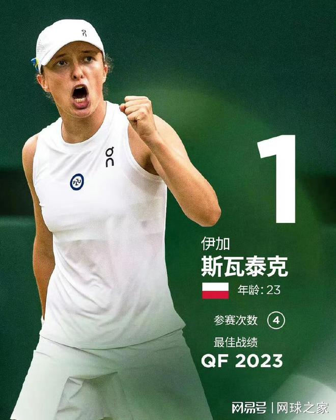 在一次项目 在一次项目