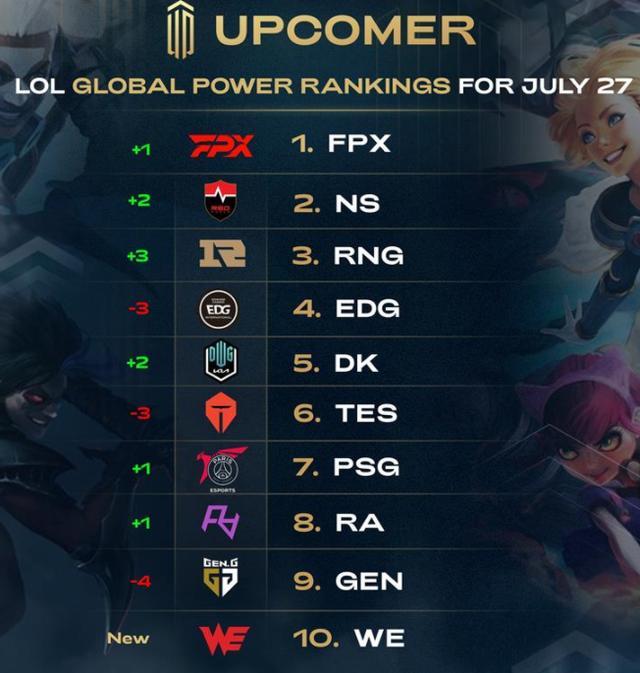 智慧的考验 智慧的考验