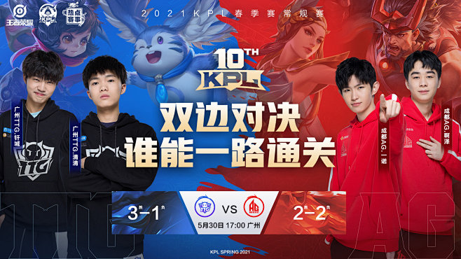 远古龙点位